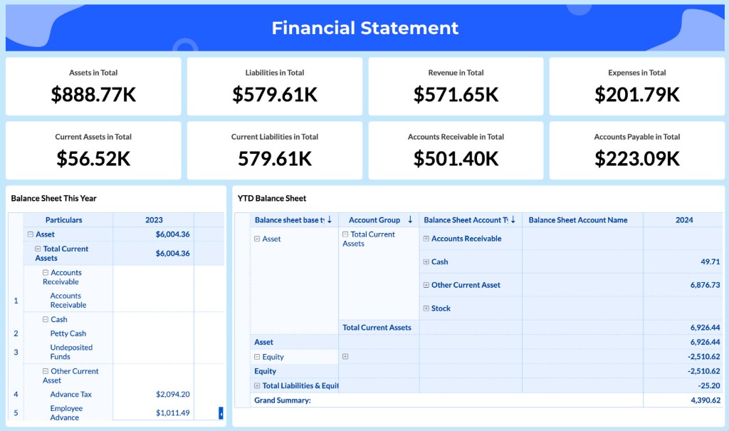 Financial Analytics Tool screenshot 1